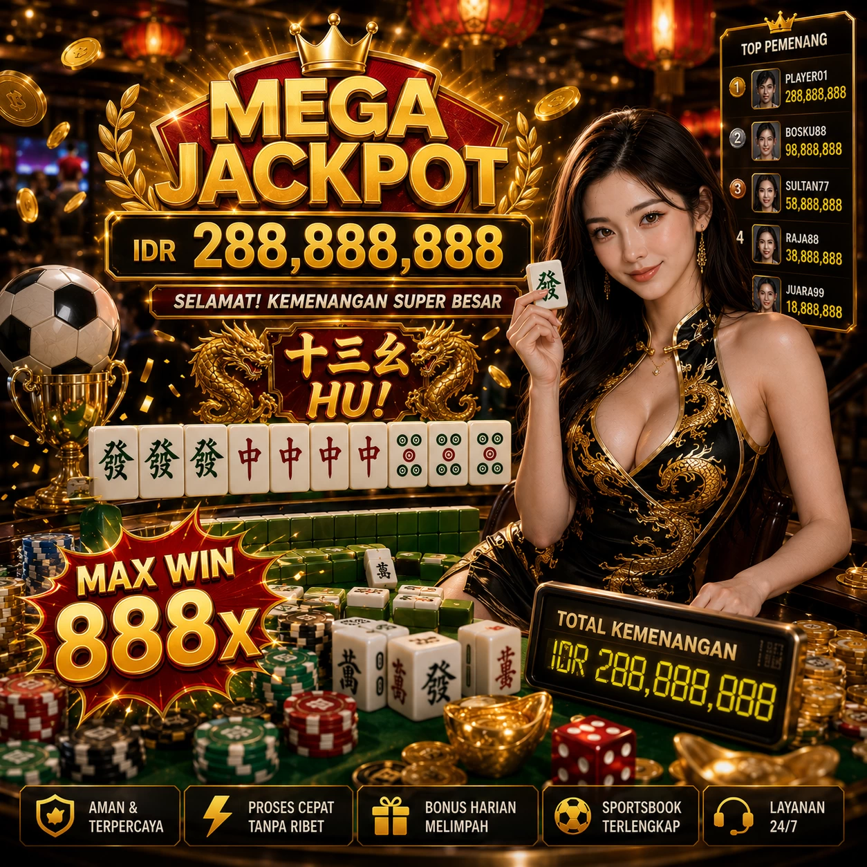 Panduan Lengkap Menjelajahi Platform Permainan nana4d